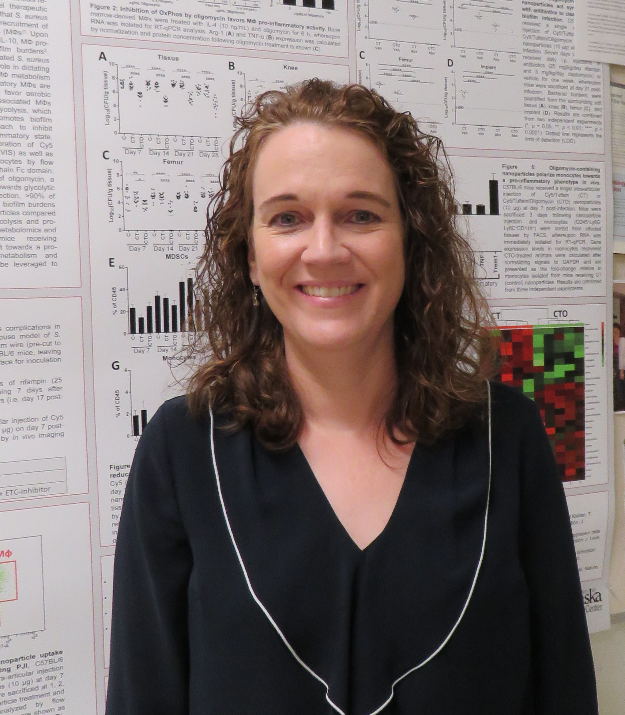 Headshot of Tammy Kielian taken in front of a background of research graphs.