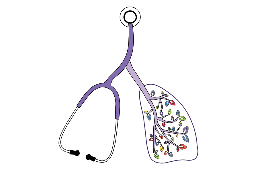 2026 Midwest Cystic Fibrosis Consortium