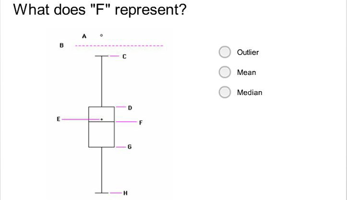 hypothesis on language learning