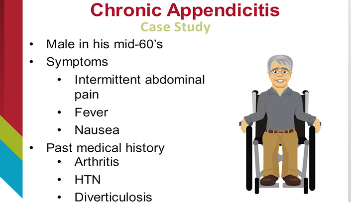 example case study of acute appendicitis