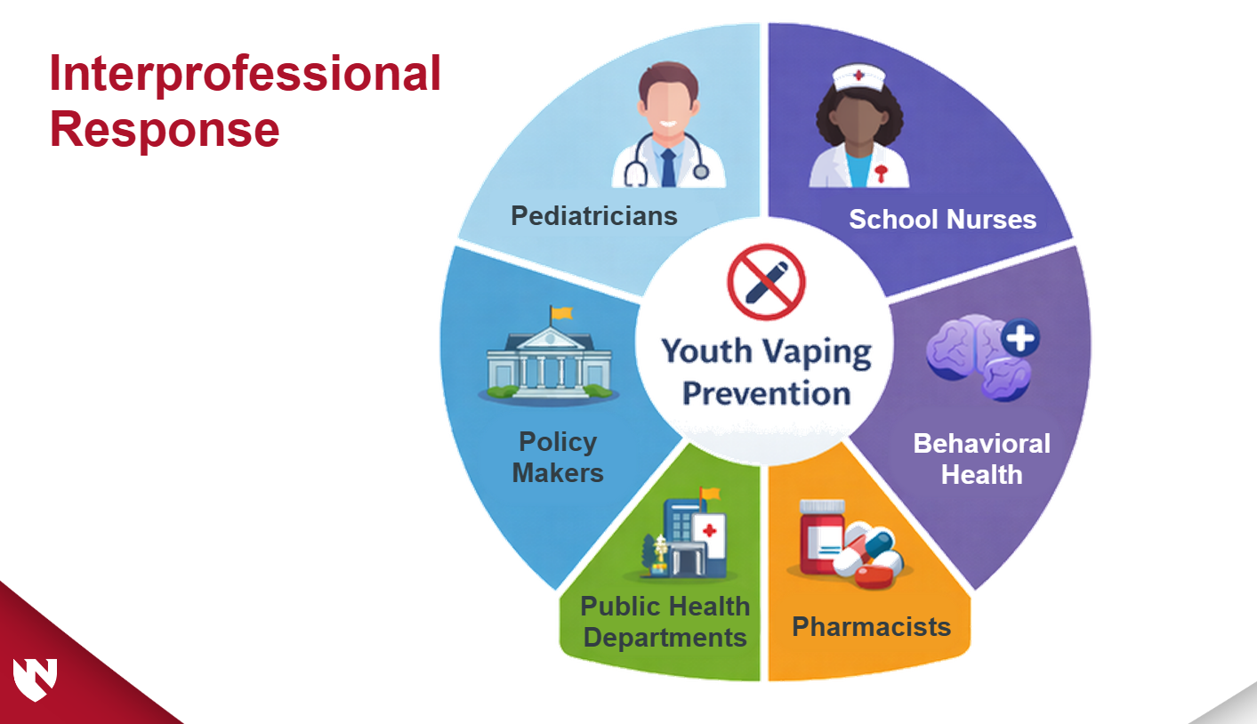 Module screenshot showing interprofessional effort for youth vaping prevention