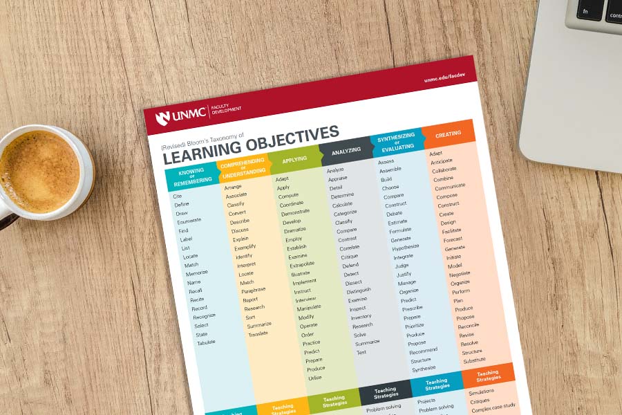 photo of a learning objectives resource