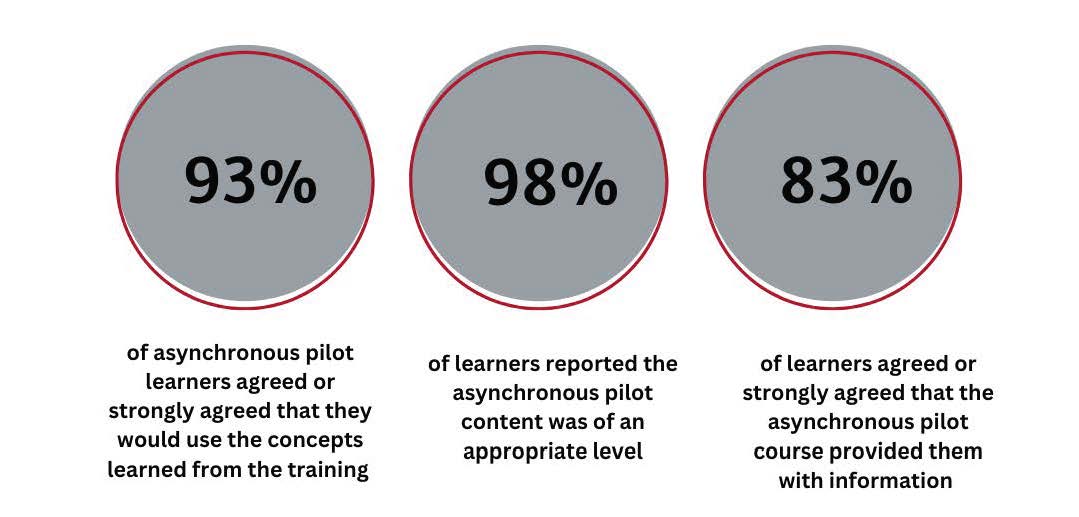 usphs_curriculum.jpg