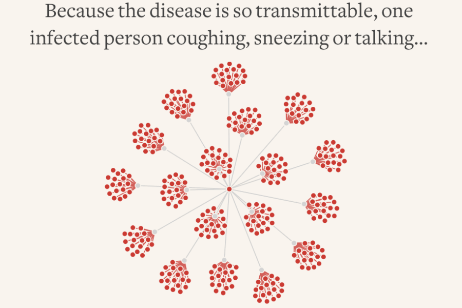 measles