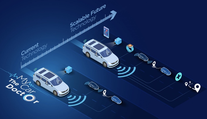 The Toyota Collaborative Safety Research Center calls the project, "My Car the Doctor."