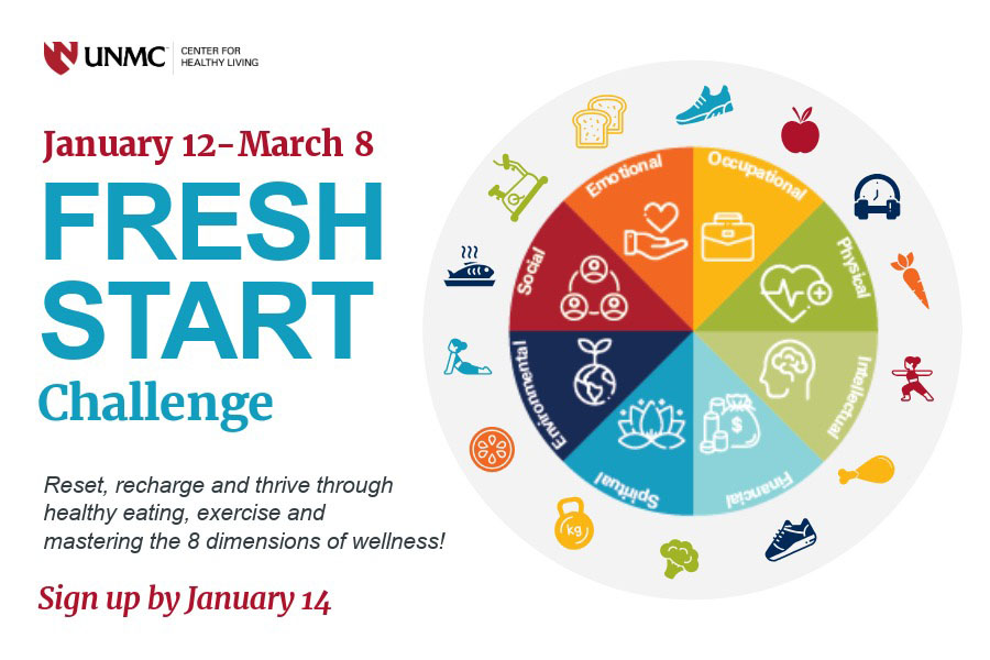 Promotional graphic displaying the eight pillars of wellness and representative icons with the words&colon; January 12-March 8 Fresh Start Challenge&period; Reset&comma; recharge and thrive through healthy eating&comma; exercise and mastering the 8 dimensions of wellness&excl; Sign up by January 14
