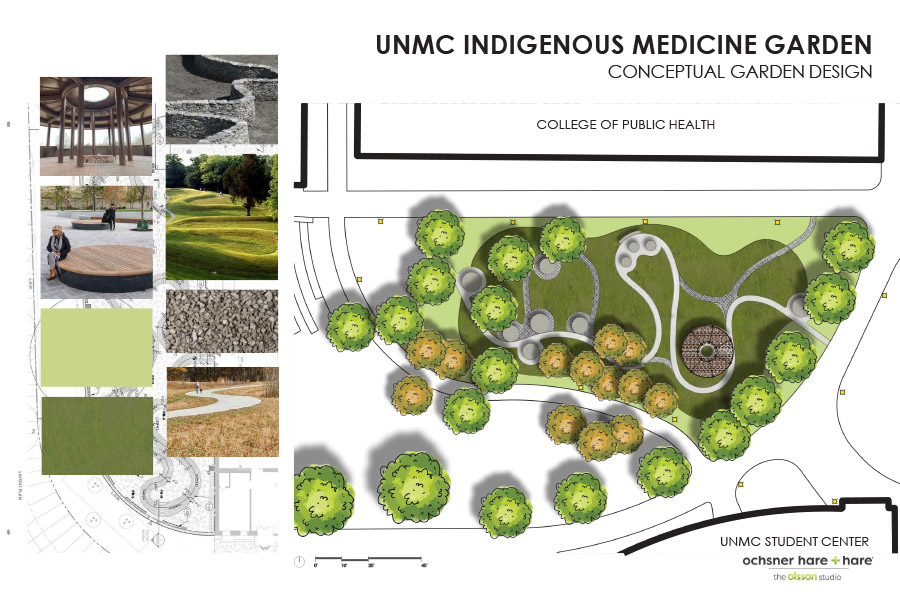 A rendering of the UNMC Indigenous Medicine Garden