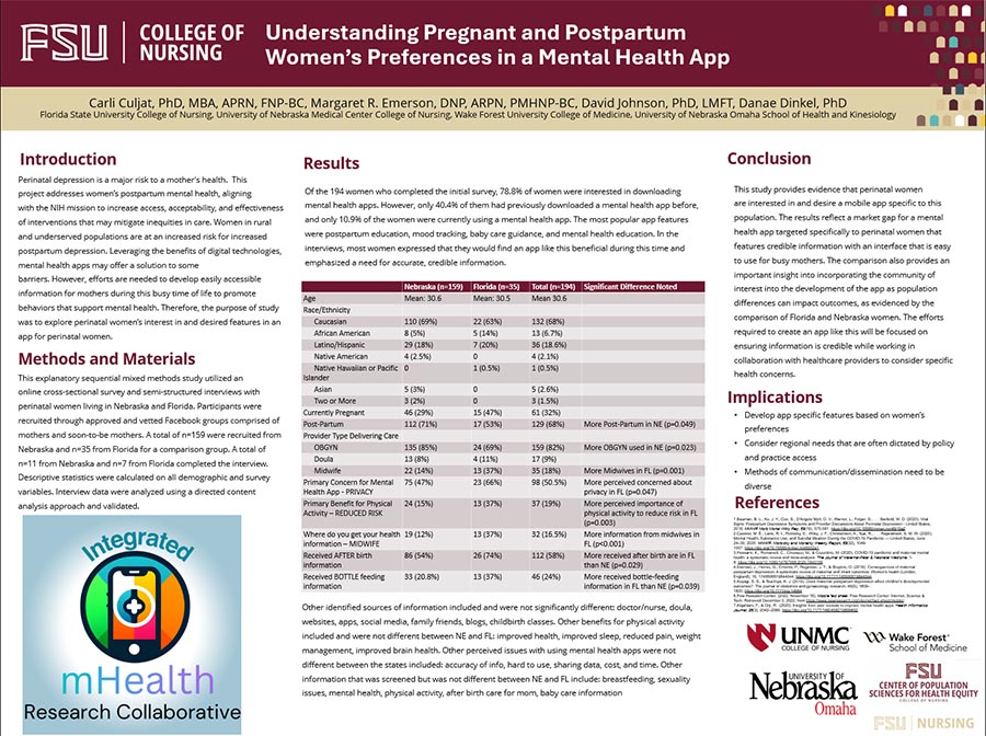 Understanding Pregnant and Postpartum Women’s Preferences in a Mental Health App
