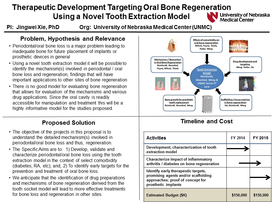 Oral Regeneration