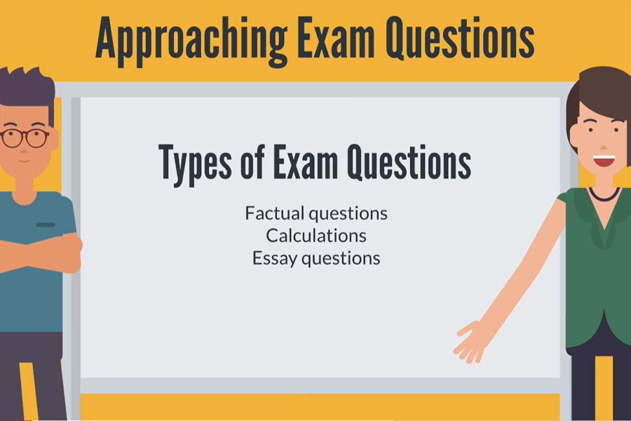 Clipart of two people next to a whiteboard that says "Approaching Exam Questions. Types of Exam Questions: Factual questions, calculations, essay questions