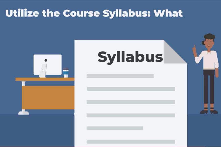 Clipart of a woman standing next to a piece of paper titled "syllabus" with the text "Utilize the Course Syllabus: What"