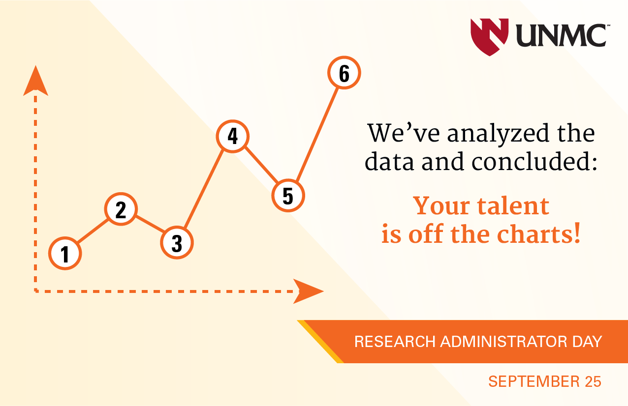 We've analyzed the data and concluded: Your talent is off the charts!